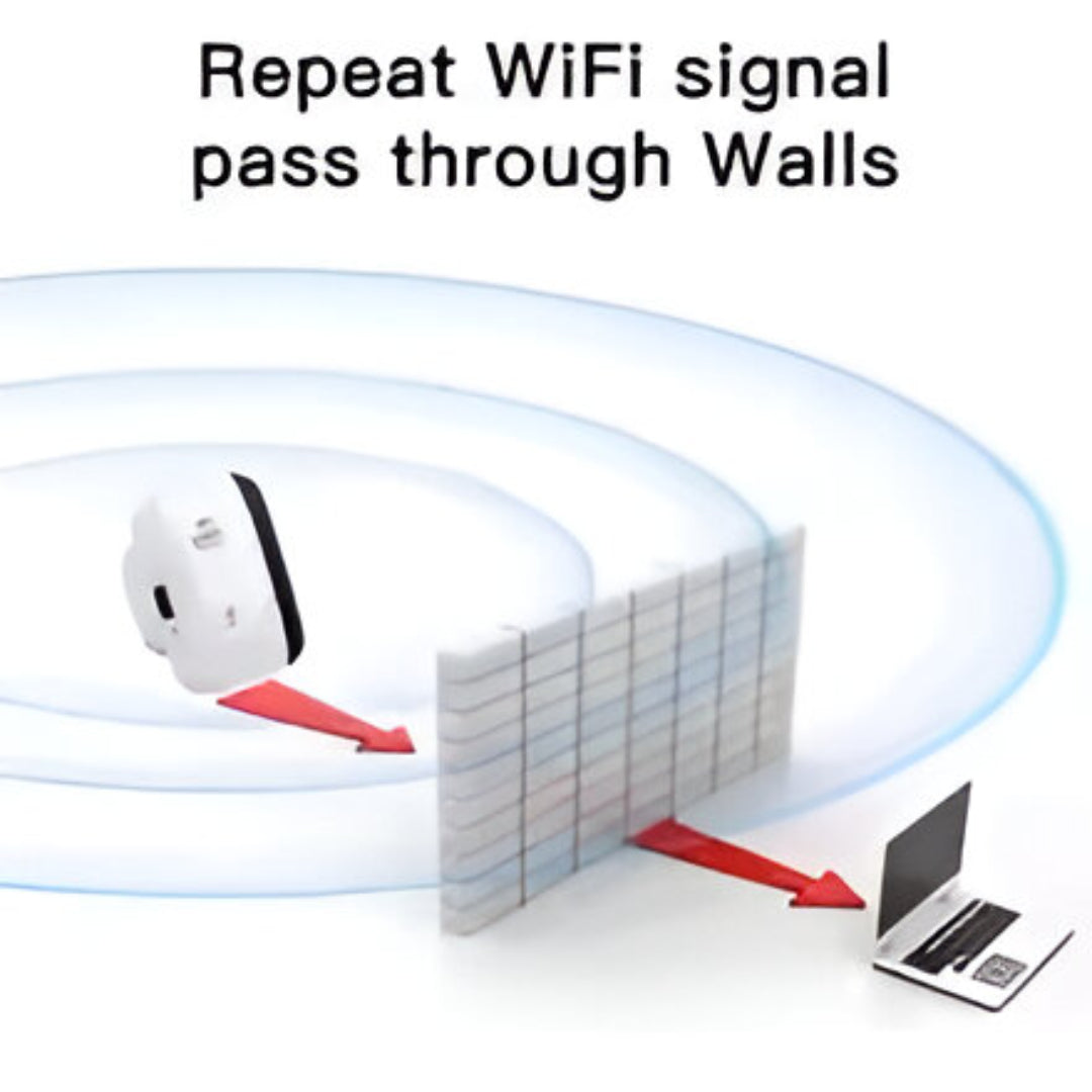 Amplificador WiFi Pro 300Mbps