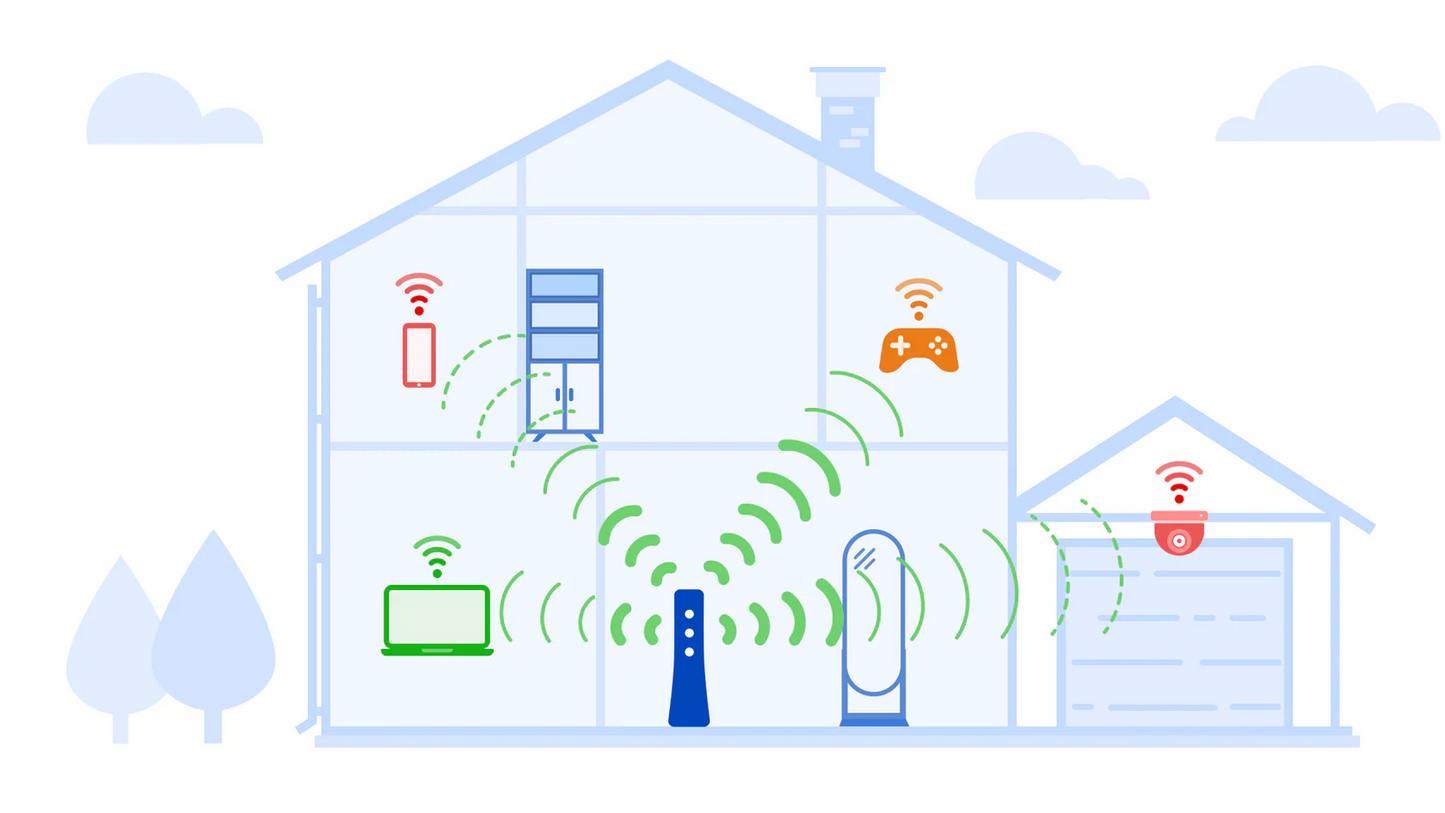 Amplificador WiFi Pro 300Mbps