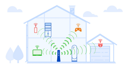 Amplificador WiFi Pro 300Mbps